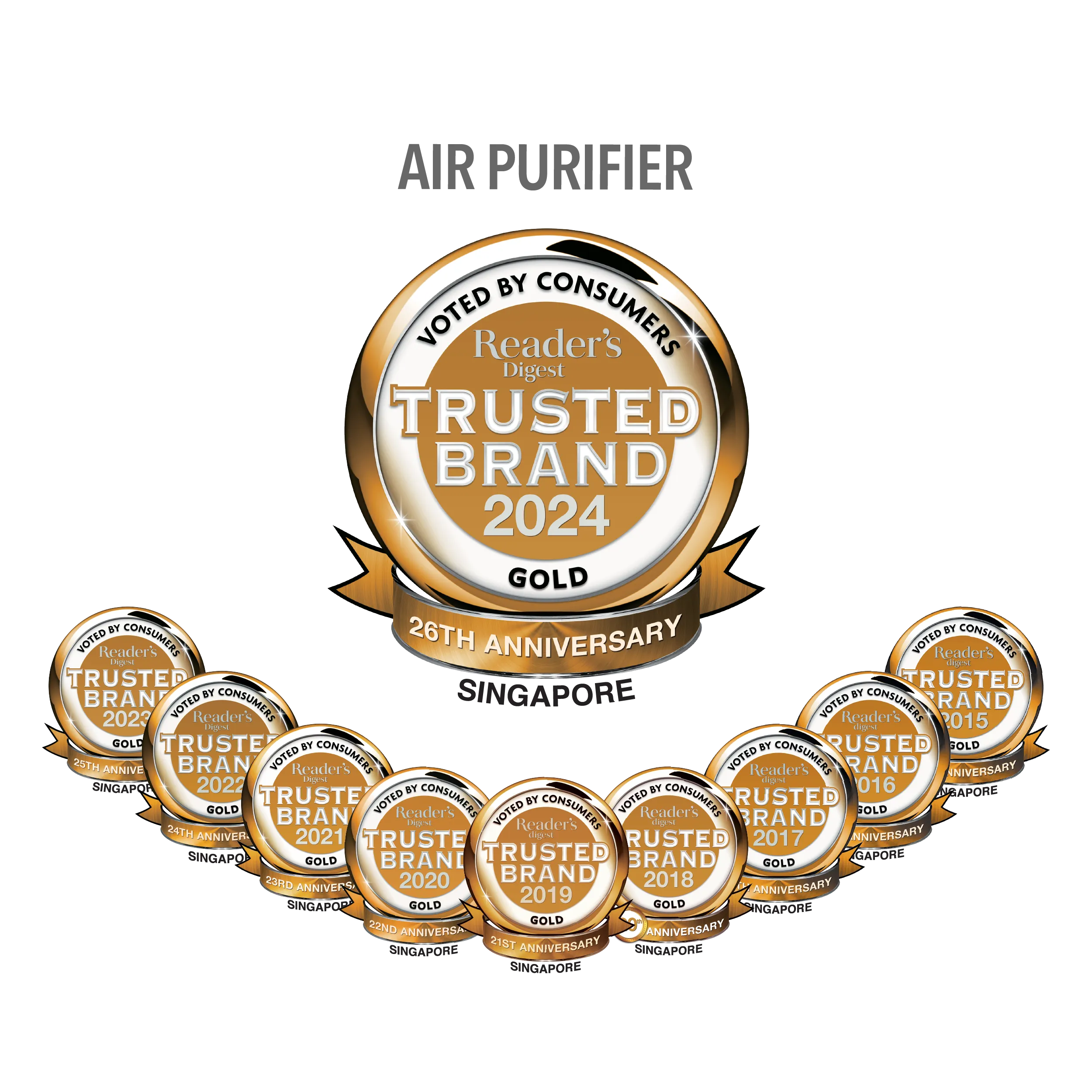 Bundle Deal: Air Purifier A11 with Extra Filter