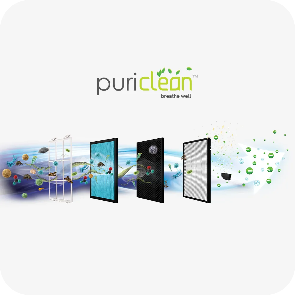 Bundle Deal: Air Purifier A11 with Extra Filter