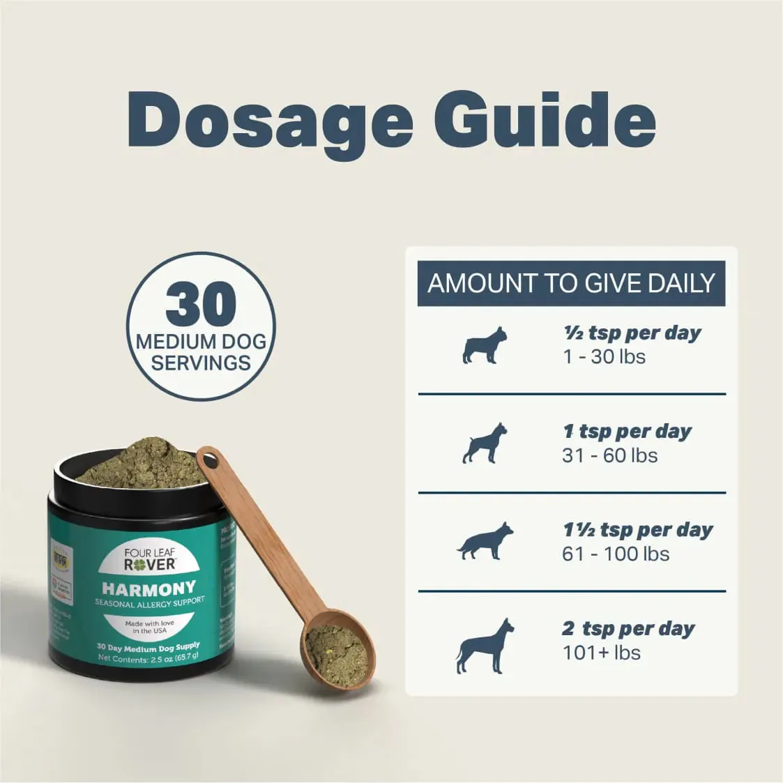 Four Leaf Rover Harmony Seasonal Allergy Support for Dogs 2.5oz